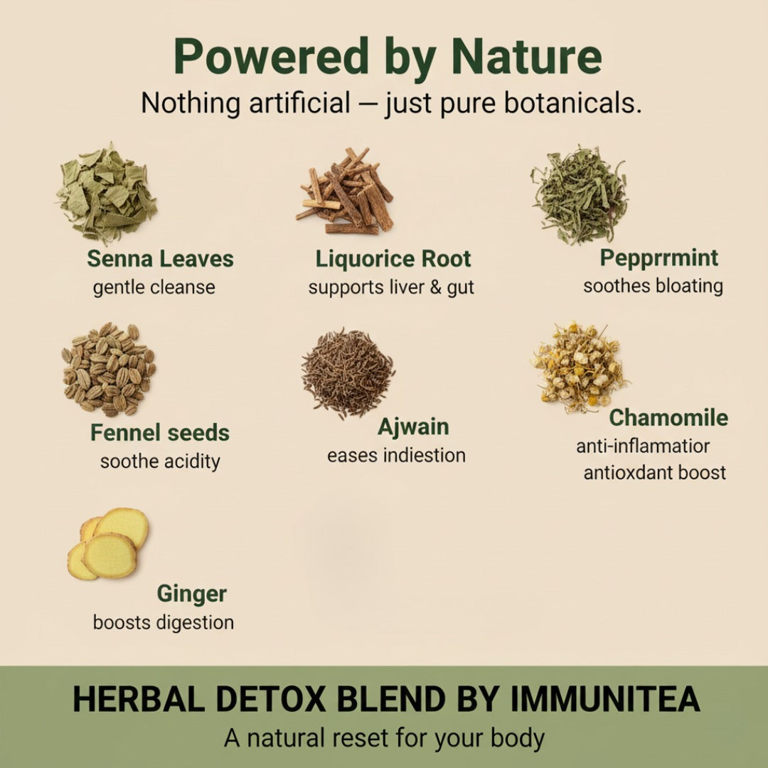 Digestive Cleanse Tea