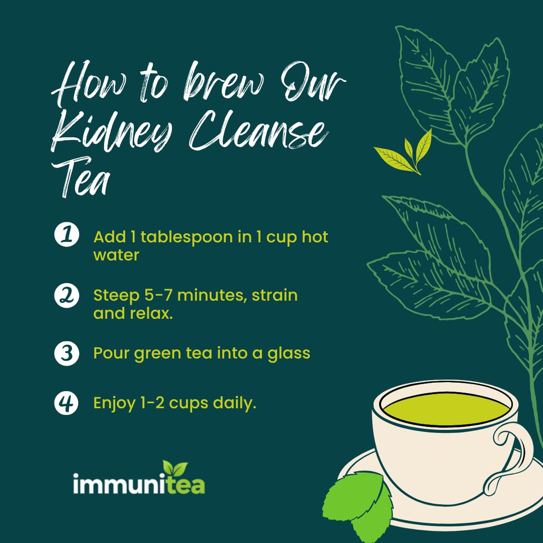 Kidney Cleanse Tea