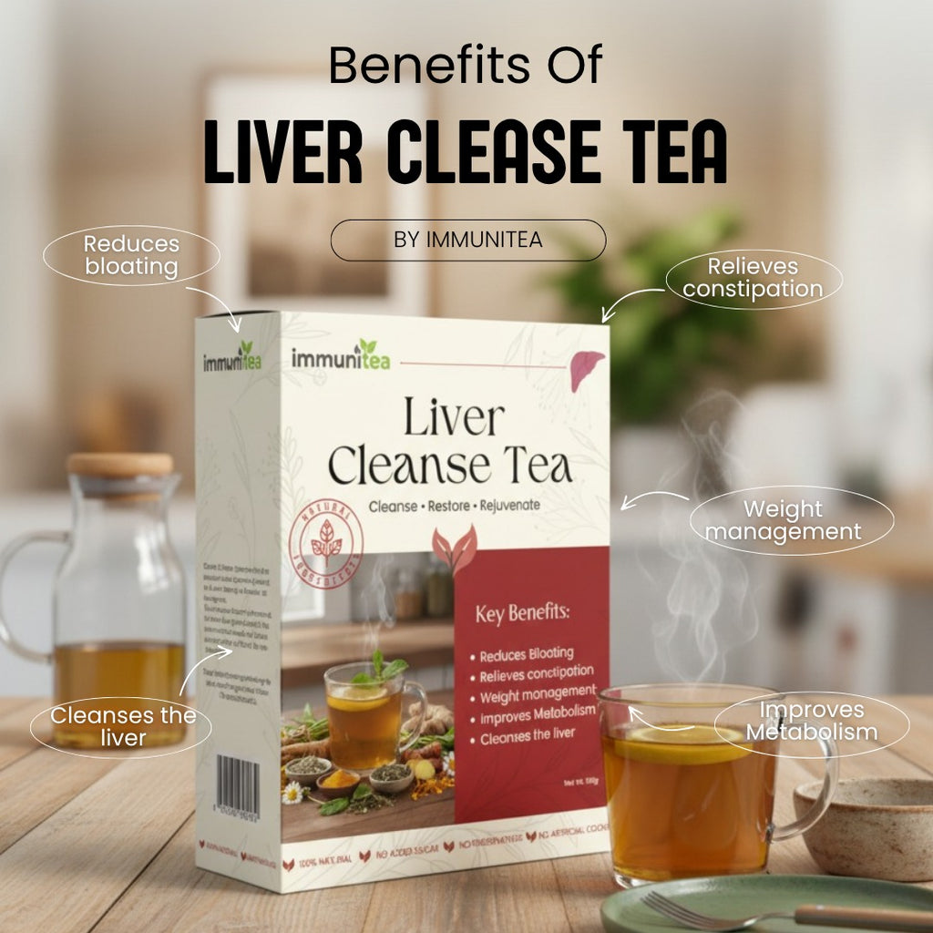 Liver Cleanse Tea