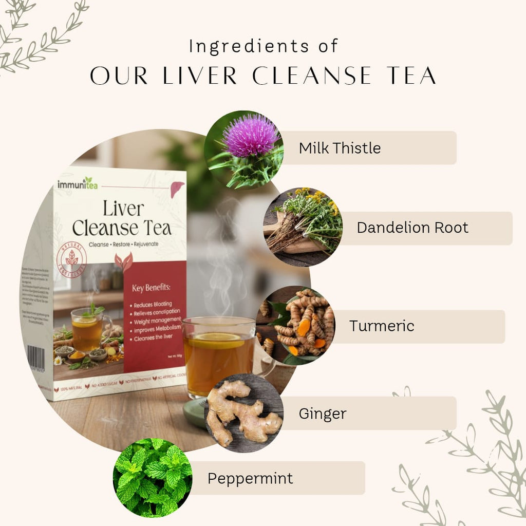 Liver Cleanse Tea