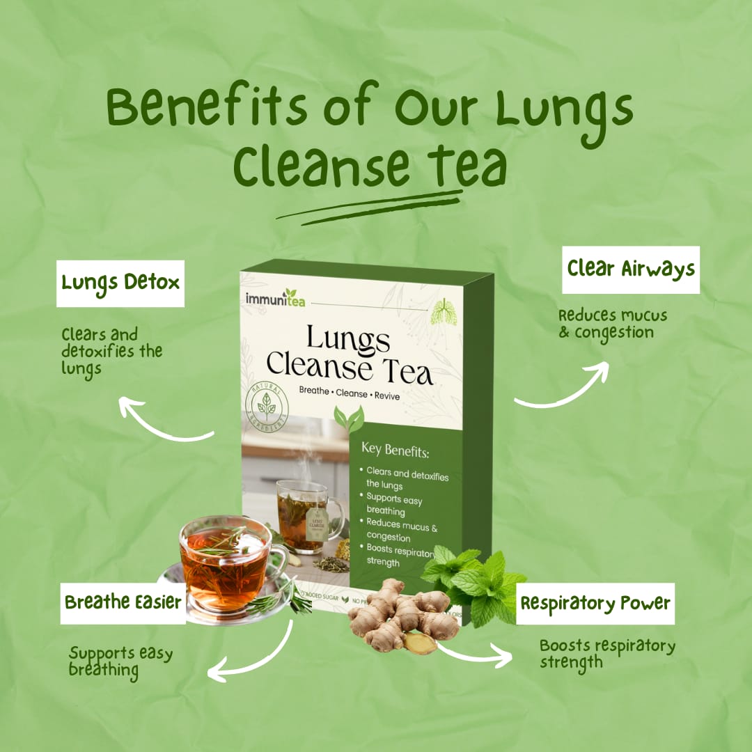 Lungs Cleanse Tea